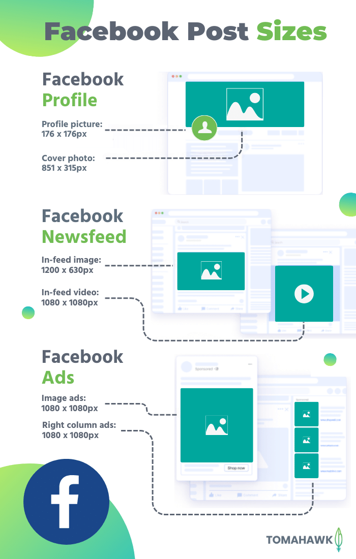 Facebook Image and Video Post Sizes in 2023